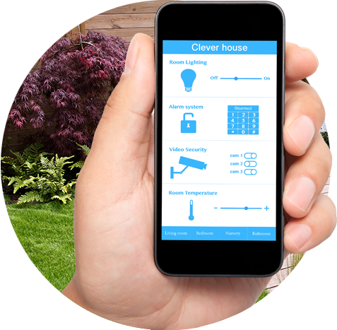 Bath Security Systems